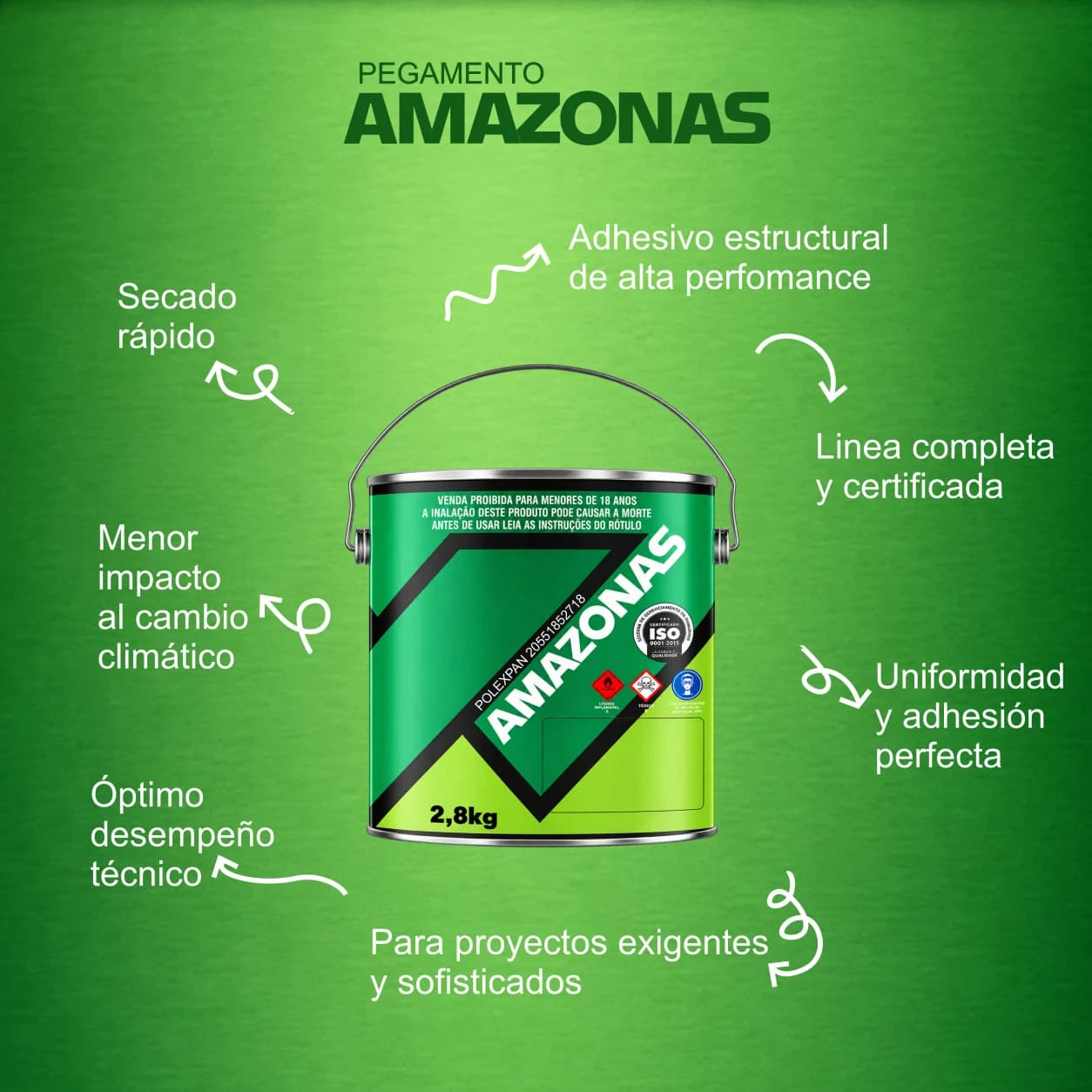 Composición verde con la lata del pegamento Amazonas en el centro y siete rótulos alrededor: «Secado rápido», «Adhesivo estructural de alta perfomance», «Linea completa y certificada», «Uniformidad y adhesión perfecta», «Para proyectos exigentes y sofisticados», «Óptimo desempeño técnico» y «Menor impacto al cambio climático».
